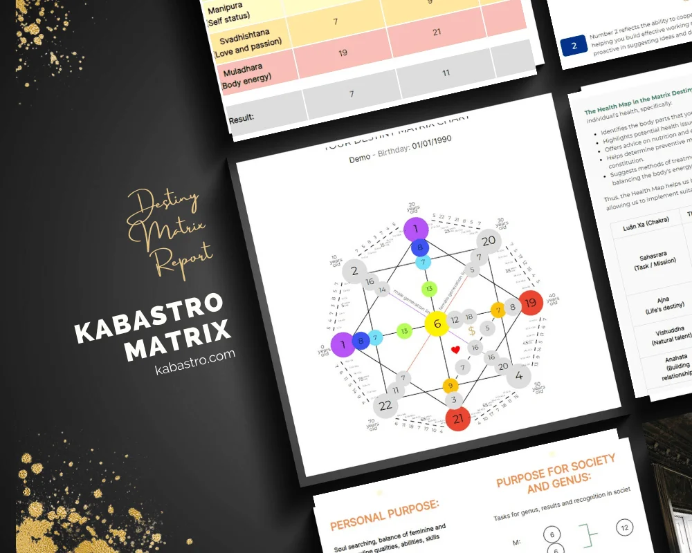 KabAstro mokcup 4 | Kabastro