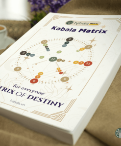 KabAstro Matrix: Matrix of Destiny Report [Ebook]