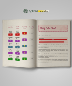 reading 1 | Kabastro